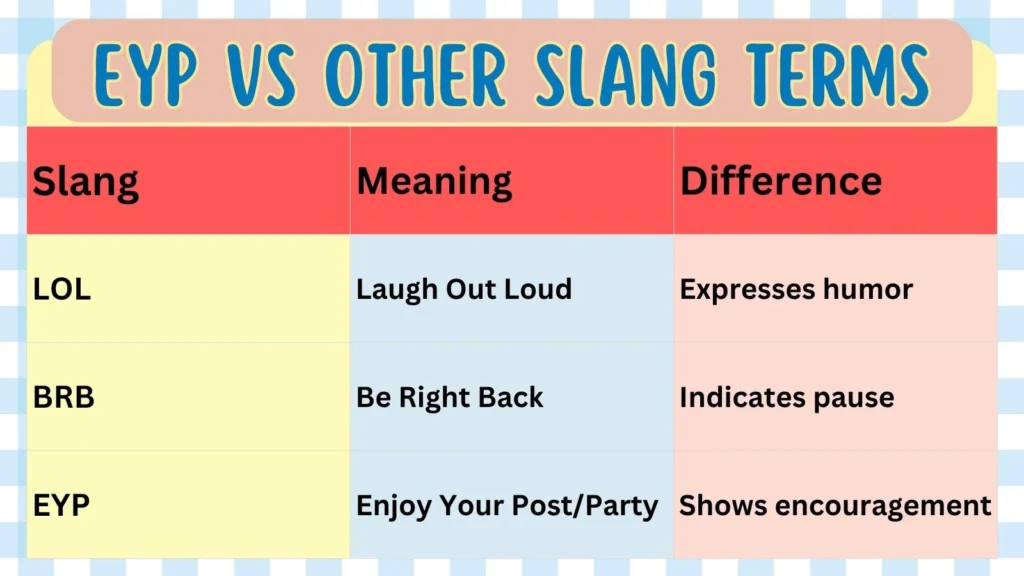 EYP vs Other Slang Terms