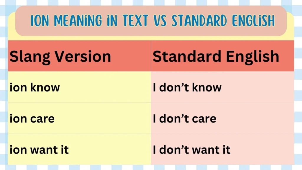 Ion Meaning in Text vs Standard English