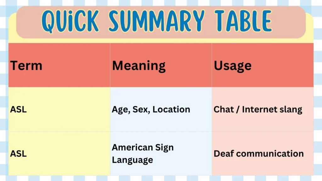 Quick Summary Table 
