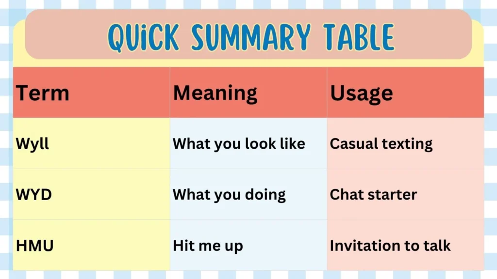 Quick Summary Table