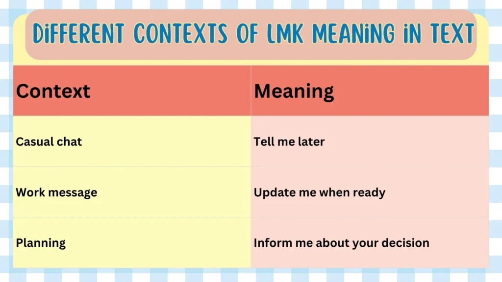 Different Contexts of LMK Meaning in Text