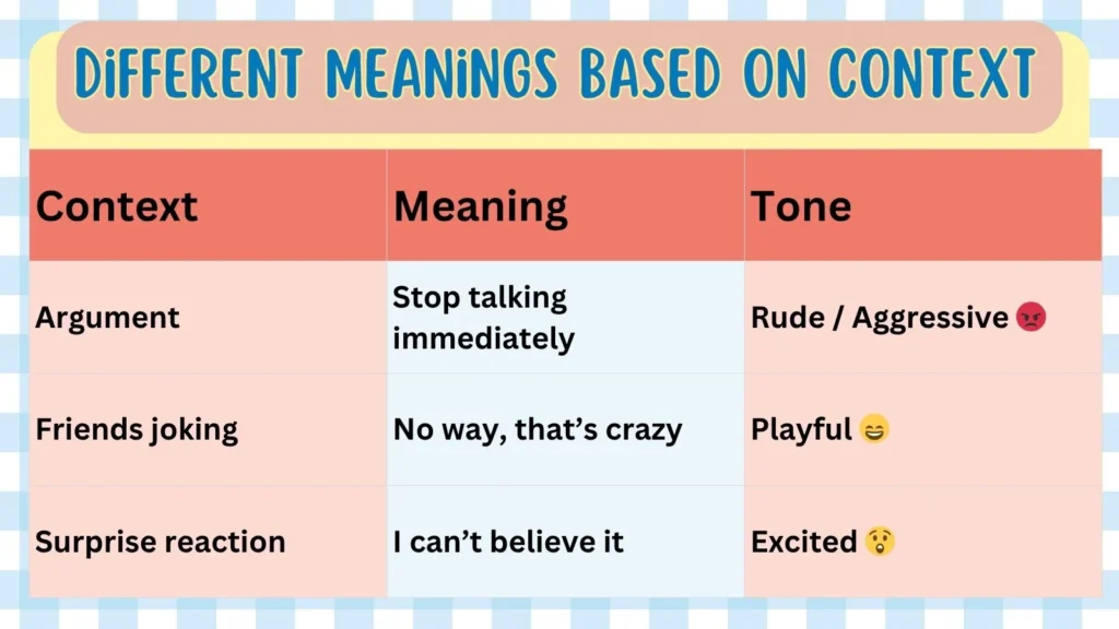 Different Meanings Based On Context