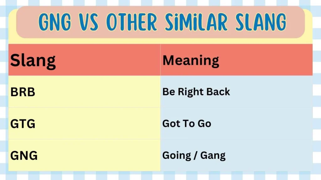 GNG Vs Other Similar Slang