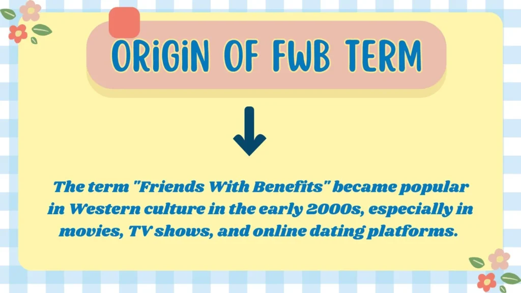 Origin of FWB Term