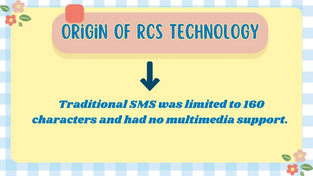 Origin of RCS Technology