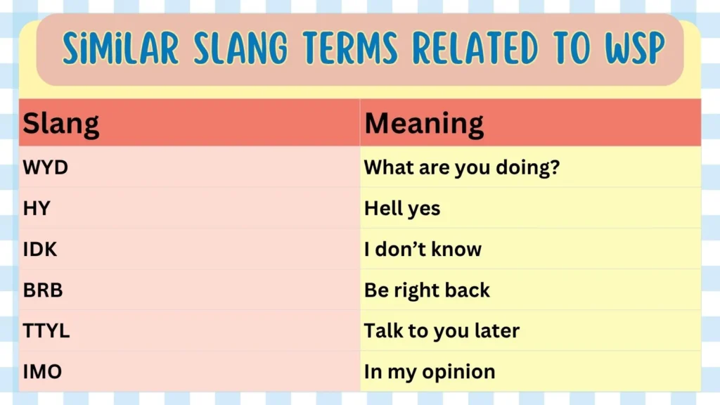 Similar Slang Terms Related to WSP