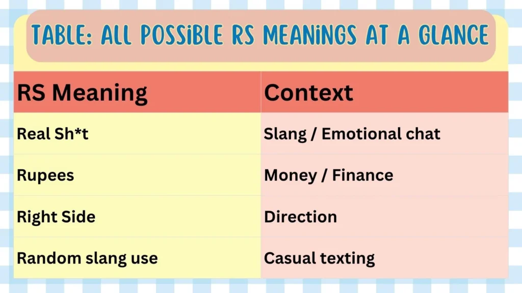 Table: All Possible RS Meanings at a Glance 